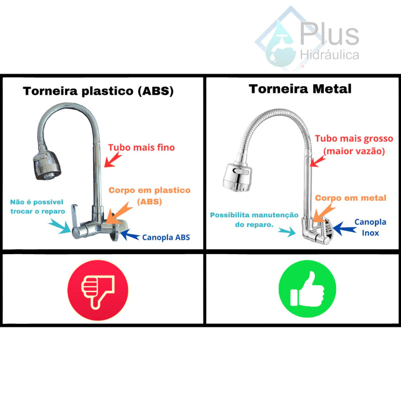 Torneira para Pia de Cozinha Gourmet Flexível 2 Jatos - Parede ou Bancada 100% Metal Inox